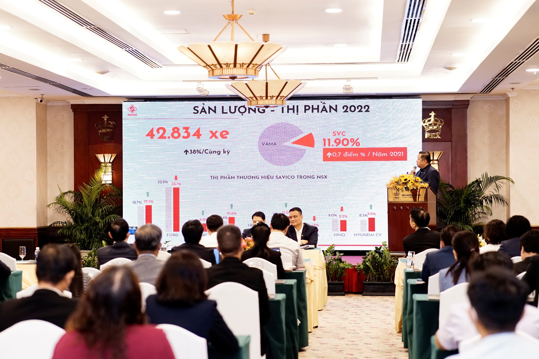 Savico tổ chức thành công ĐHĐCĐ thường niên 2023